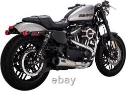 Harley Davidson XL 883 Sportster 04-08 Exhaust 2-1 Ss 04-20 Xl